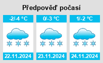 Počasí Staré Buky - Slunečno.cz