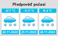 Počasí マリアンスケー・ラーズニエ（Mariánské　Lázně）温泉の天気予報- Slunečno.cz