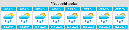 Výhled počasí pro místo Láz na Slunečno.cz