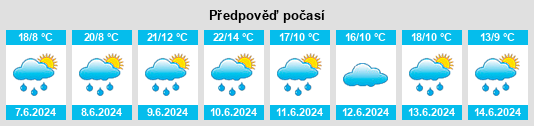 Výhled počasí pro místo Lavičné na Slunečno.cz