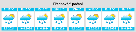Výhled počasí pro místo Malá Černá (Černá u Bohdanče) na Slunečno.cz