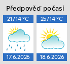 Slunecno.cz