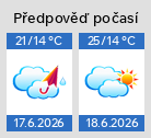 http://www.slunecno.cz/pocasi-na-web/
