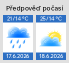 Po�as� na web zdarma