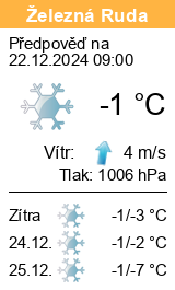 Počasí Železná Ruda - Slunečno.cz