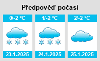 Počasí Bystré