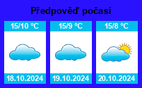 Počasí na web zdarma