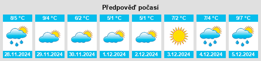 Výhled počasí pro místo Sequedin na Slunečno.cz