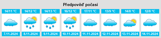 Výhled počasí pro místo Seboncourt na Slunečno.cz