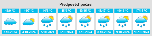 Výhled počasí pro místo Prouvy na Slunečno.cz