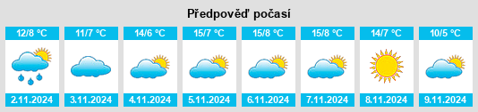 Výhled počasí pro místo Pringy na Slunečno.cz