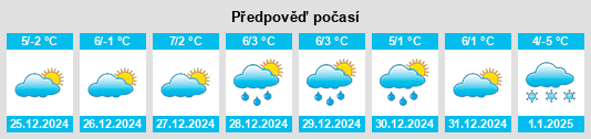 Výhled počasí pro místo Poisy na Slunečno.cz