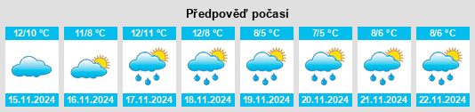 Výhled počasí pro místo Ploudaniel na Slunečno.cz