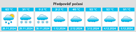 Výhled počasí pro místo Lipka (Mladá Vožice) na Slunečno.cz