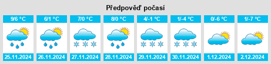 Výhled počasí pro místo Pégoire na Slunečno.cz