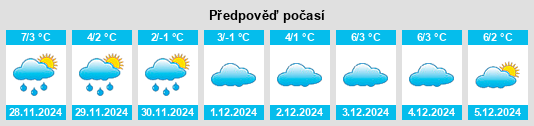 Výhled počasí pro místo Lišák na Slunečno.cz