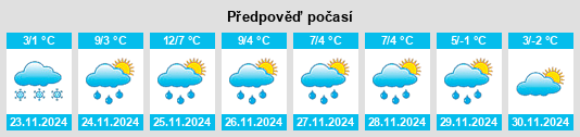 Výhled počasí pro místo Obergailbach na Slunečno.cz