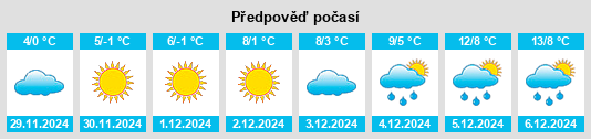 Výhled počasí pro místo Arrondissement de Neufchâteau na Slunečno.cz