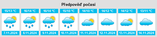 Výhled počasí pro místo Monterblanc na Slunečno.cz