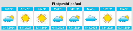 Výhled počasí pro místo Marin na Slunečno.cz