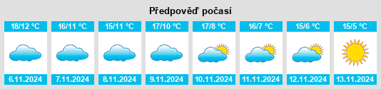 Výhled počasí pro místo Marcigny na Slunečno.cz