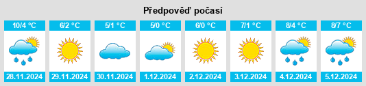 Výhled počasí pro místo Mantarville na Slunečno.cz