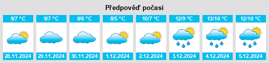 Výhled počasí pro místo Magneville na Slunečno.cz