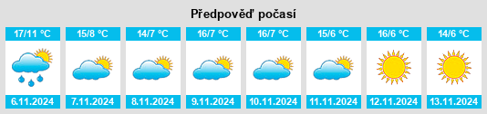 Výhled počasí pro místo Loisin na Slunečno.cz