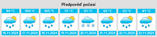 Výhled počasí pro místo Arrondissement de Lisieux na Slunečno.cz