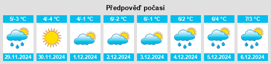 Výhled počasí pro místo La Sauvetat na Slunečno.cz