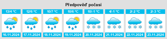 Výhled počasí pro místo Jarrie na Slunečno.cz