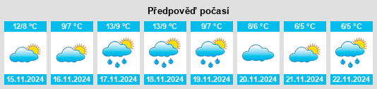 Výhled počasí pro místo Hanvec na Slunečno.cz