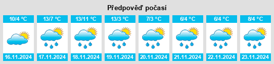 Výhled počasí pro místo Erquy na Slunečno.cz