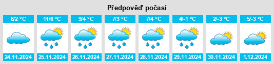 Výhled počasí pro místo Enchenberg na Slunečno.cz