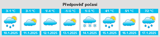 Výhled počasí pro místo Eckwersheim na Slunečno.cz