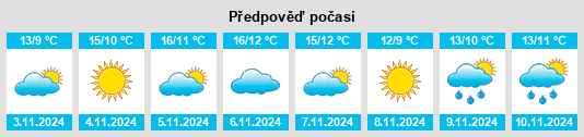 Výhled počasí pro místo Crouay na Slunečno.cz