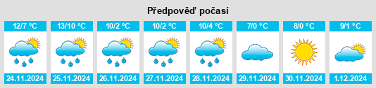 Výhled počasí pro místo Courzieu na Slunečno.cz