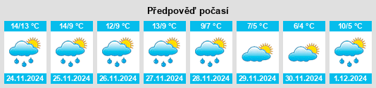 Výhled počasí pro místo Arrondissement de Cherbourg na Slunečno.cz