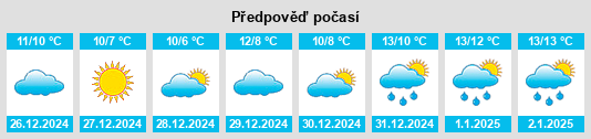 Výhled počasí pro místo Carantec na Slunečno.cz