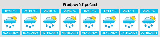 Výhled počasí pro místo Bram na Slunečno.cz