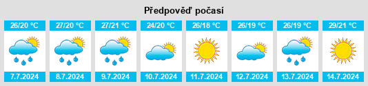 Výhled počasí pro místo Bezouce na Slunečno.cz