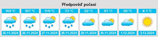 Výhled počasí pro místo Arrondissement d'Arras na Slunečno.cz