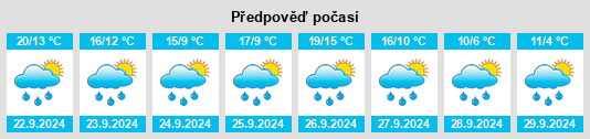 Výhled počasí pro místo Anteuil na Slunečno.cz