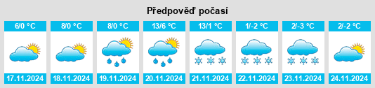 Výhled počasí pro místo Vácszentlászló na Slunečno.cz