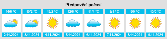 Výhled počasí pro místo Türje na Slunečno.cz