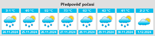 Výhled počasí pro místo Tápiószecső na Slunečno.cz