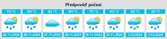 Výhled počasí pro místo Sopron na Slunečno.cz