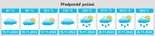 Výhled počasí pro místo Segesd na Slunečno.cz