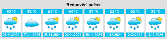 Výhled počasí pro místo Pestiúti Kültelek na Slunečno.cz