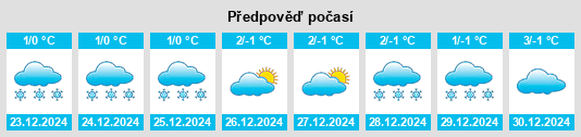 Výhled počasí pro místo Dunavecse na Slunečno.cz